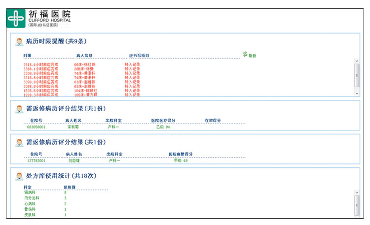 电子病历界面-信息提醒